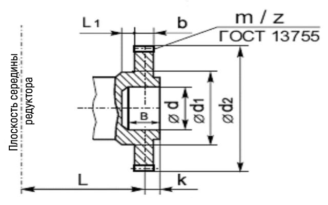 Присоединительные размеры в виде зубчатой полумуфты редуктора 1Ц2У