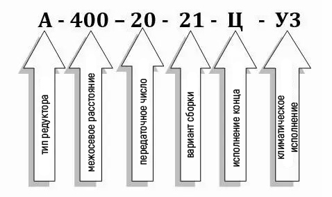 Редуктор А-400 купить - "Промпривод"