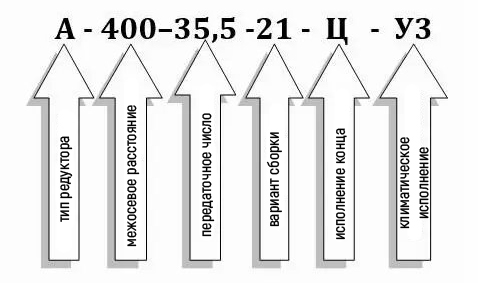 Редуктор А-400 купить - 