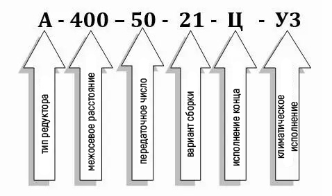 Редуктор А-400 купить - 