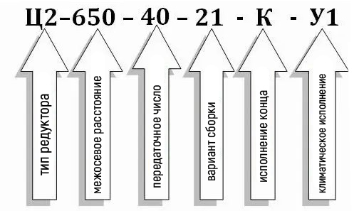 Условное обозначение редуктора Ц2-650