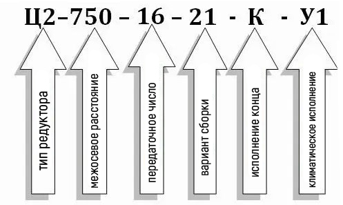 Условное обозначение редуктора Ц2-16
