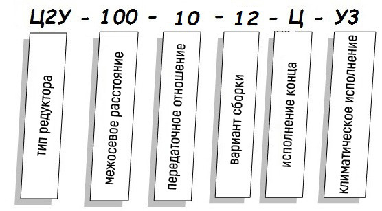 Редуктор Ц2У купить