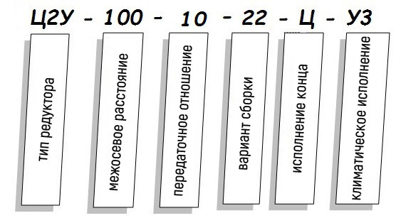 Редуктор Ц2У купить