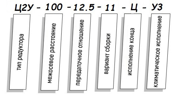 Редуктор Ц2У купить