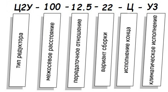 Редуктор Ц2У купить