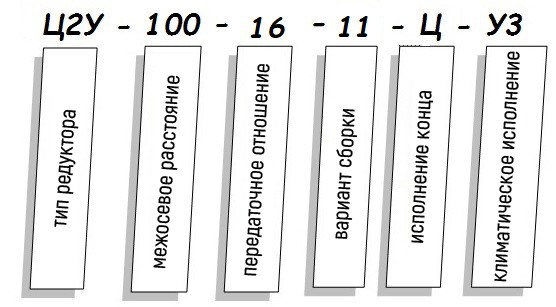 Редуктор Ц2У купить