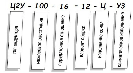 Редуктор Ц2У купить