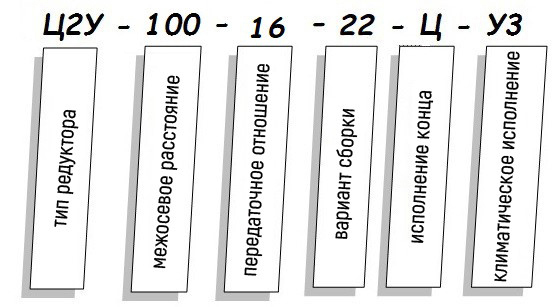 Редуктор Ц2У купить