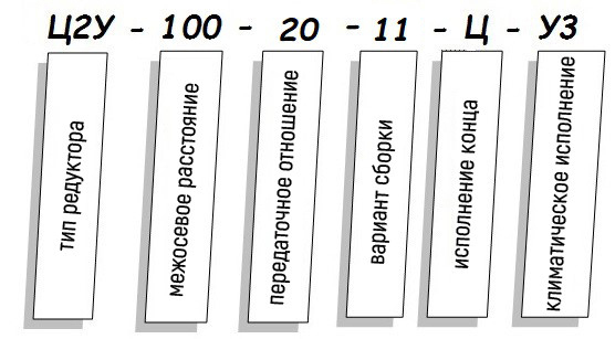 Редуктор Ц2У купить