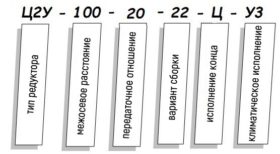 Редуктор Ц2У купить