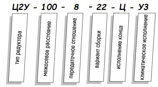 Редуктор Ц2У купить