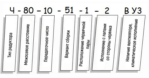 Редуктор Ч купить