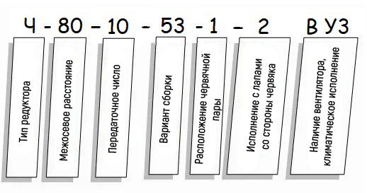 Редуктор Ч купить