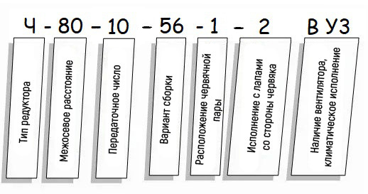 Редуктор Ч купить