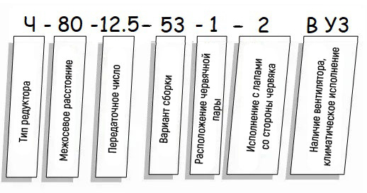 Редуктор Ч купить