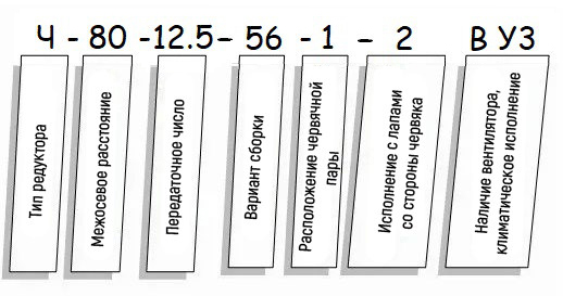 Редуктор Ч купить