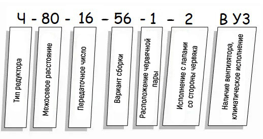 Редуктор Ч купить