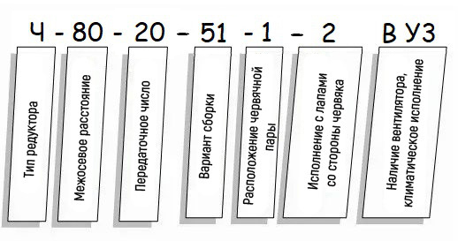 Редуктор Ч купить