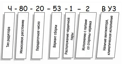 Редуктор Ч купить
