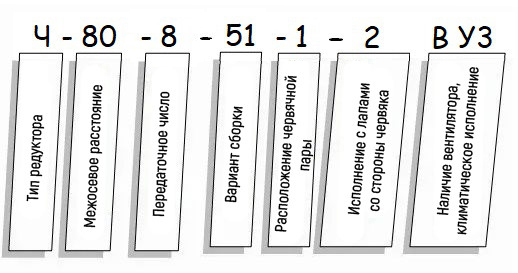 Редуктор Ч купить