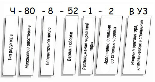 Редуктор Ч купить