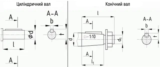 Размеры цилиндрического и конического валов