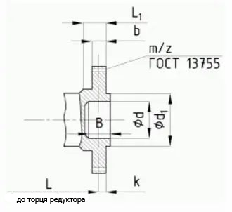 Размеры концов тихоходных валов в виде зубчатой полумуфты редуктора РМ-350