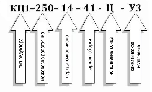 Редуктор КЦ1 условное обозначение: