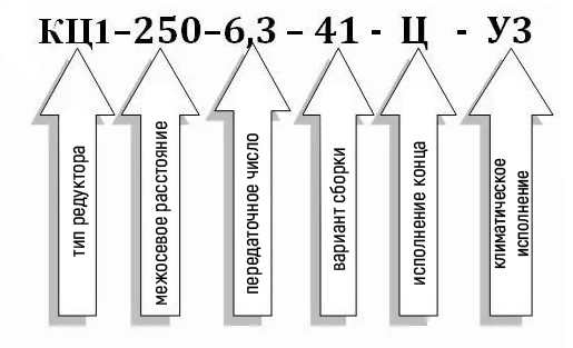 Редуктор КЦ1 условное обозначение: