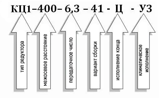Редуктор КЦ1 условное обозначение: