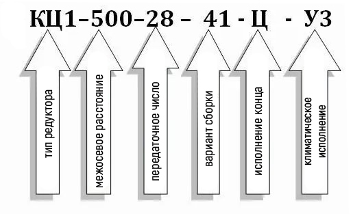 Редуктор КЦ1 условное обозначение: