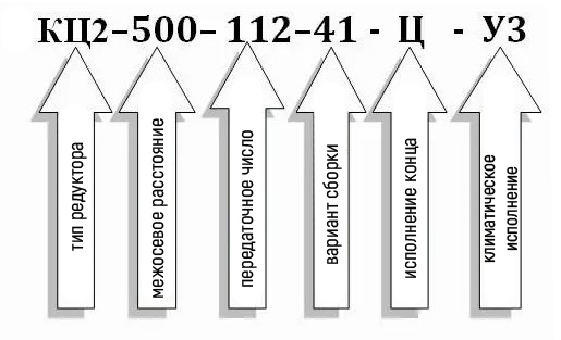 Условное обозначение редуктора типа КЦ2-500: