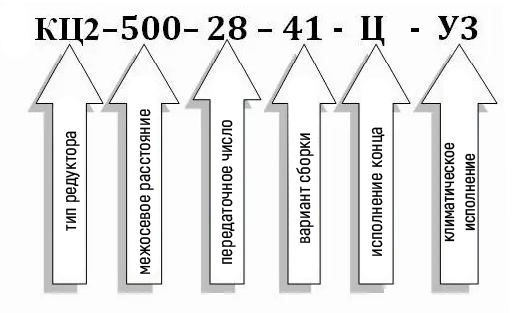 Условное обозначение редуктора типа КЦ2-500: