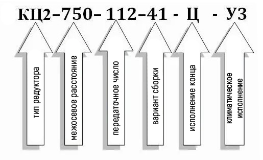 Условное обозначение редуктора типа КЦ2-750: