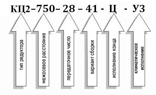 Условное обозначение редуктора типа КЦ2-750: