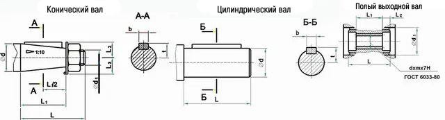 Размеры валов редуктора Ч-100