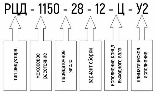 Редуктор РЦД-1150 купить - 