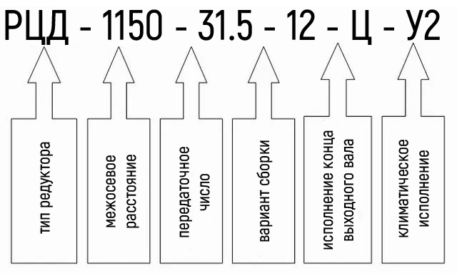 Редуктор РЦД-1150 купить - 