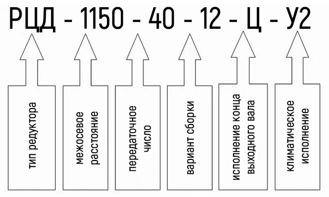 Редуктор РЦД-1150 купить - 