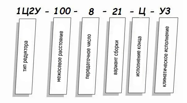 Редуктор 1Ц2У купить