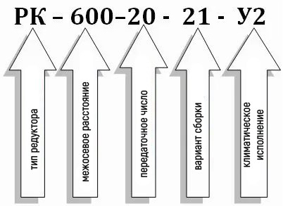 Условное обозначение редуктора РК-600