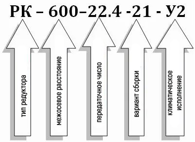 Условное обозначение редуктора РК-600