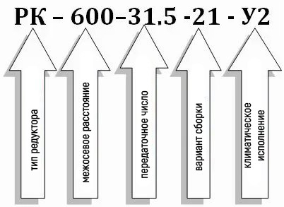 Условное обозначение редуктора РК-600