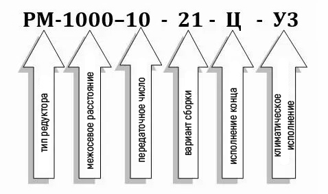 Условное обозначение редуктора РМ-1000-10