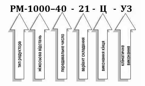 Условное обозначение редуктора РМ-1000-40