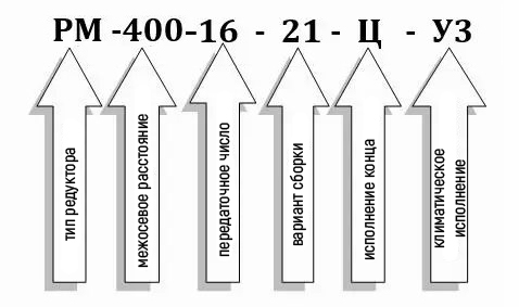 Условное обозначение редуктора РМ-400-16