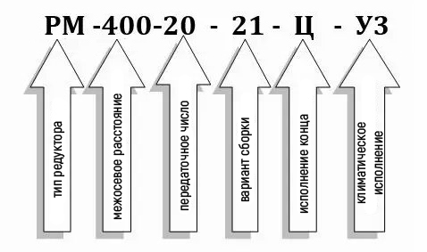 Условное обозначение редуктора РМ-400-20