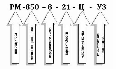 Условное обозначение редуктора РМ-850-8