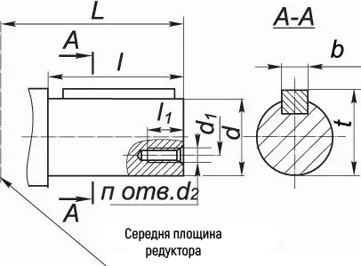 Размеры цилиндрического вала редуктора Ц2-350